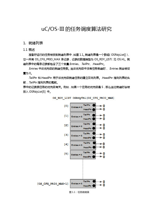 uCOS-III的任务调度算法研究