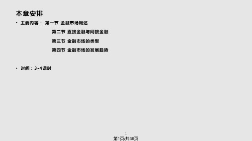 上海金融学院金融学专升本幻灯片第五章课件学习