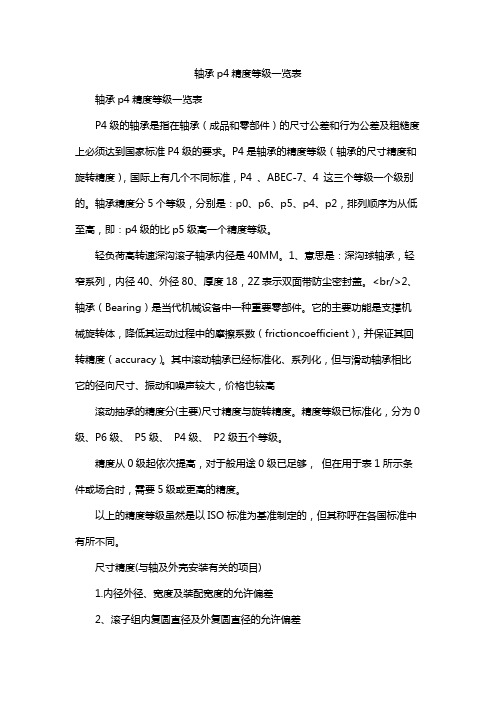 轴承p4精度等级一览表