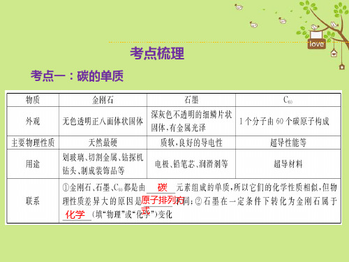 中考化学总复习第3节第1课时碳的单质与一氧化碳精讲课件