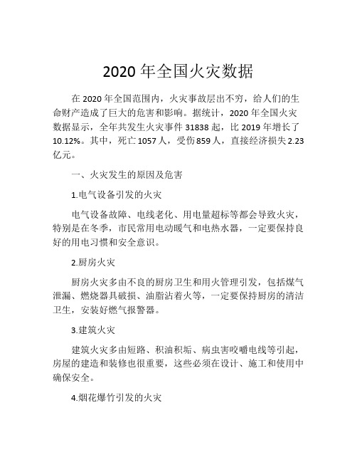 2020年全国火灾数据