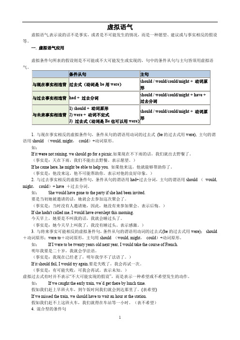 高考英语英语语法一轮复习——虚拟语气讲解