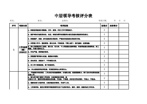 中层干部考核评分表 