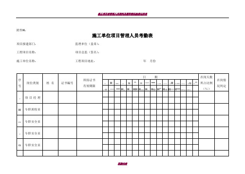 施工单位项目管理人员考勤表模板