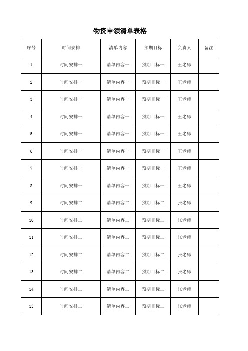 物资申领清单表格