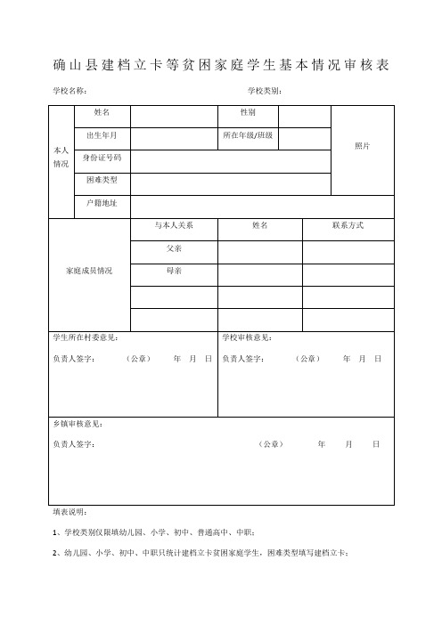 建档立卡等贫困家庭学生基本情况审核表