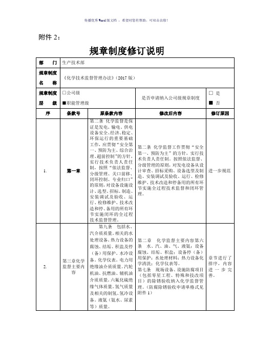 规章制度修订说明(参考模板)