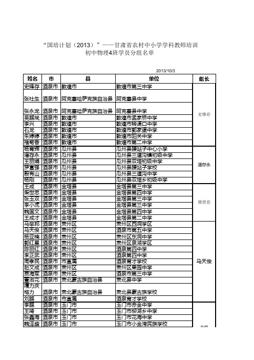 初中物理4班学员分组