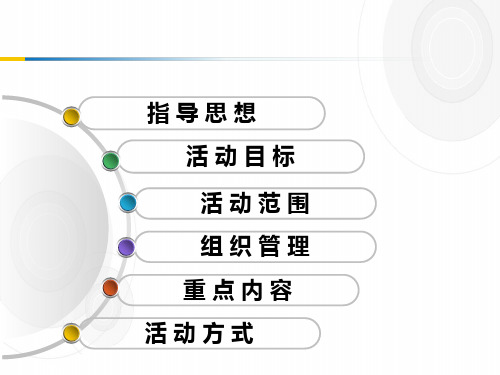 3.2011年全国抗菌药物临床应用专项整治活动方案