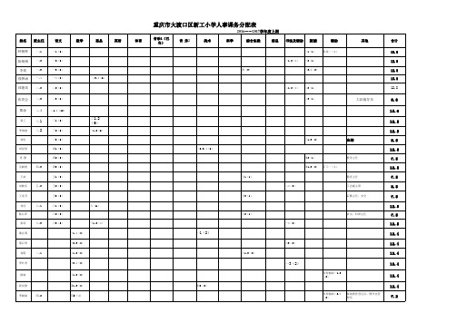 人事表16-17学年上期(修改) (1)