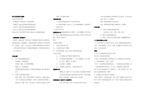 欧洲文学史总结