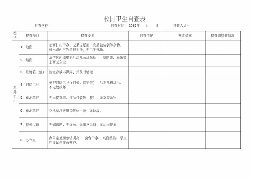 校园卫生检查表