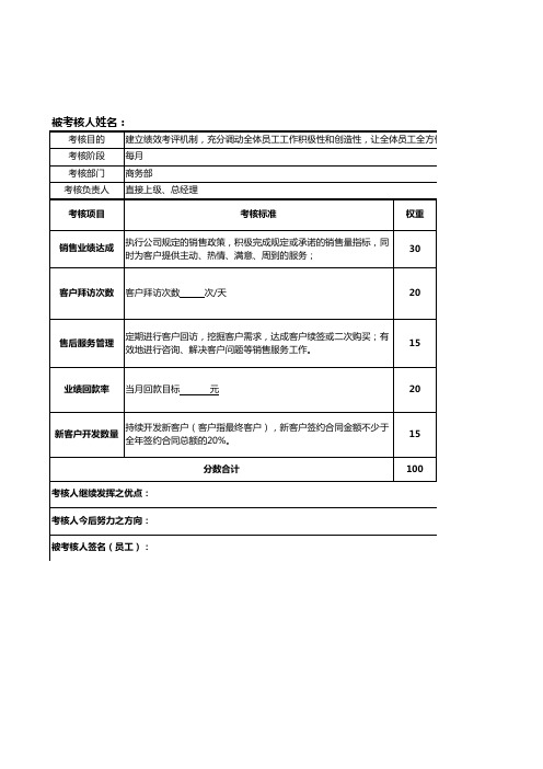 商务经理-绩效考核表