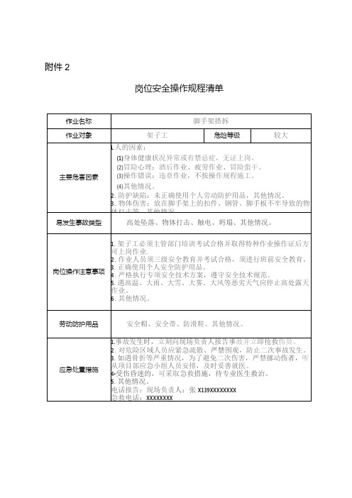 建筑施工安全操作规程清单