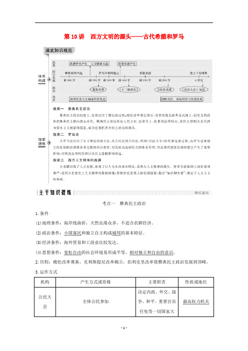 高考历史大二轮复习 世界古代、近代史 第10讲 西方文明的源头——古代希腊和罗马练习