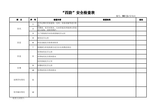 四防检查表