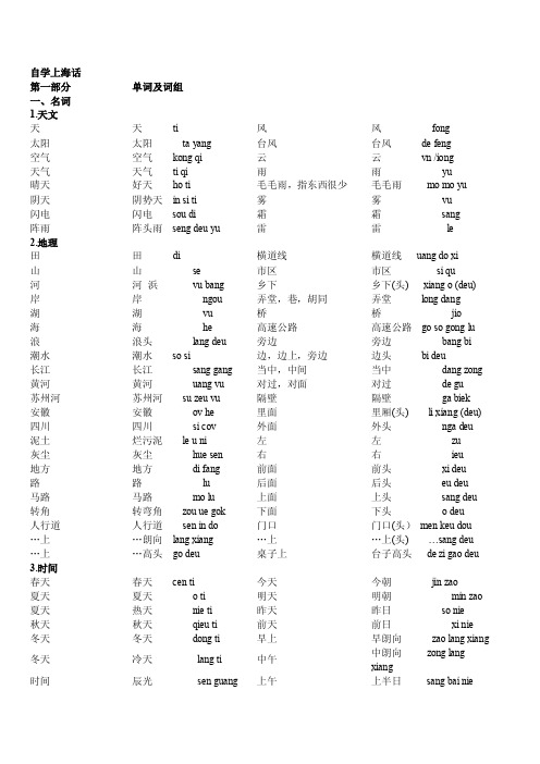 自学上海话学习上海方言资料下载