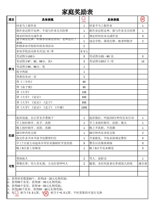 家庭奖惩表