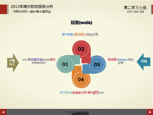 MBA会计学作业XXXX年海尔财务报告分析共30张PPT