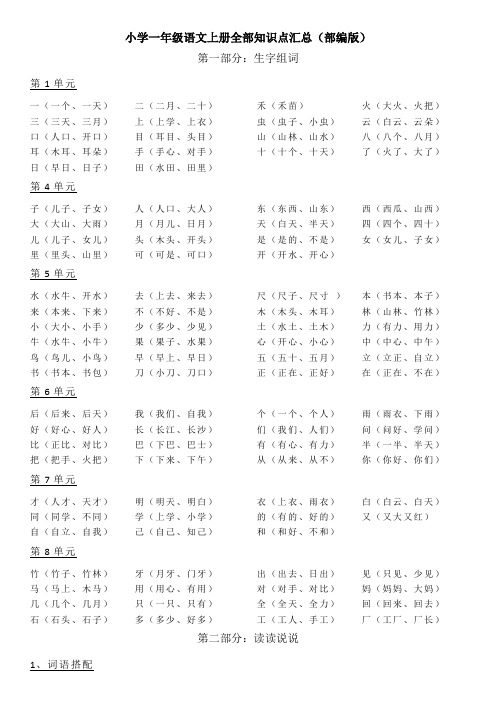 (完整word版)小学一年级语文上册全部知识点汇总 打印版