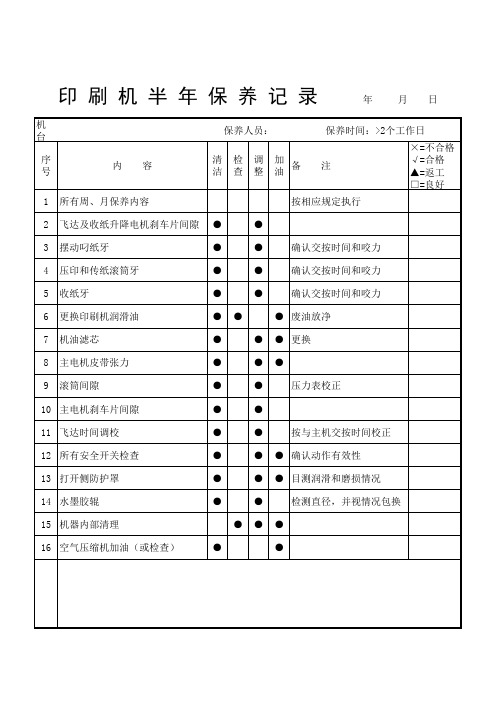 印刷机周保养记录