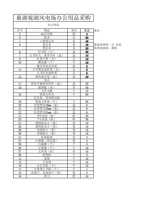 风电场办公用品采购清单