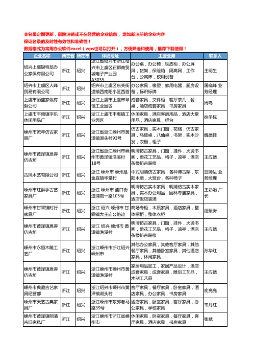 2020新版浙江省绍兴酒店家具工商企业公司名录名单黄页大全43家