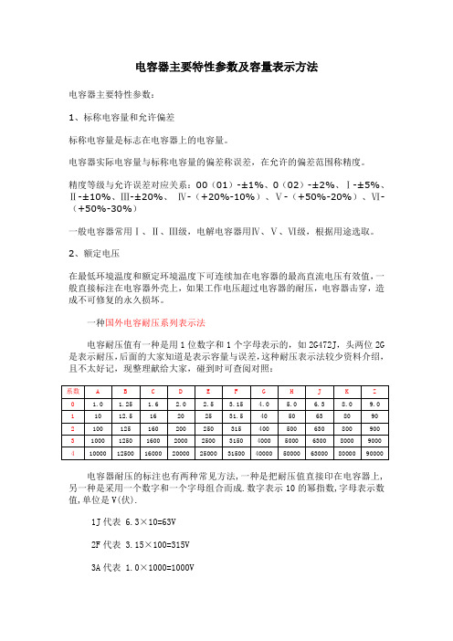 电容器主要特性参数及容量表示方法