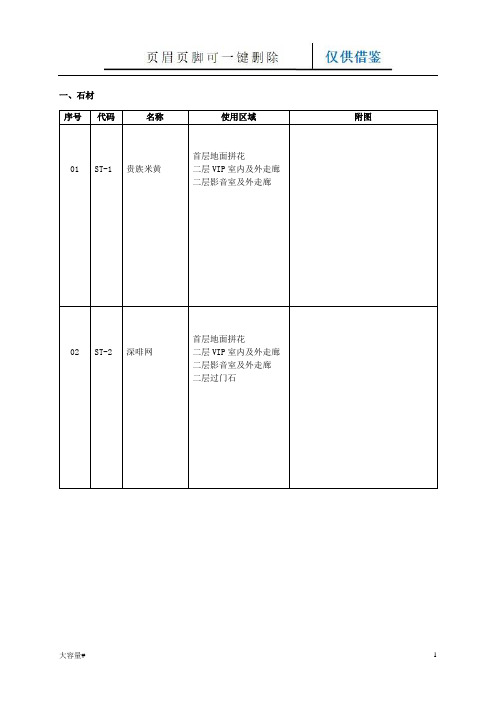 装饰材料选样表26934(谷风表格)