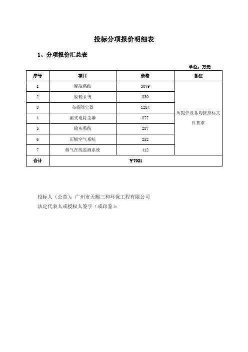 投标分项报价细表