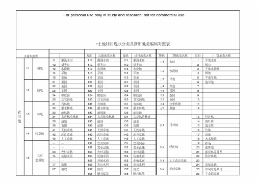 地类编码对照表-精选.pdf