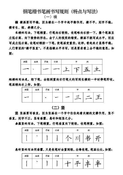 钢笔楷书笔画书写规则