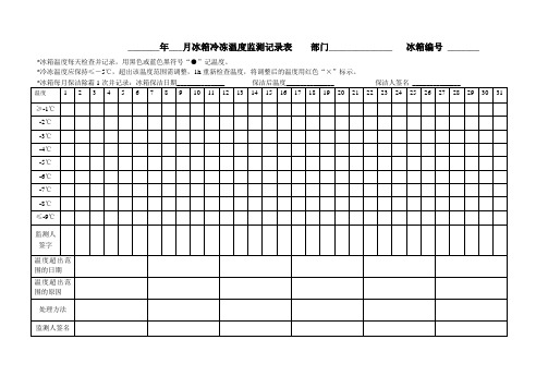 冰箱冷冻温度记录表