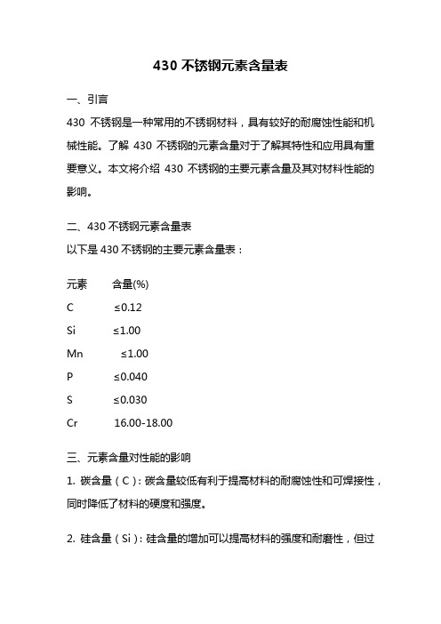 430不锈钢元素含量表