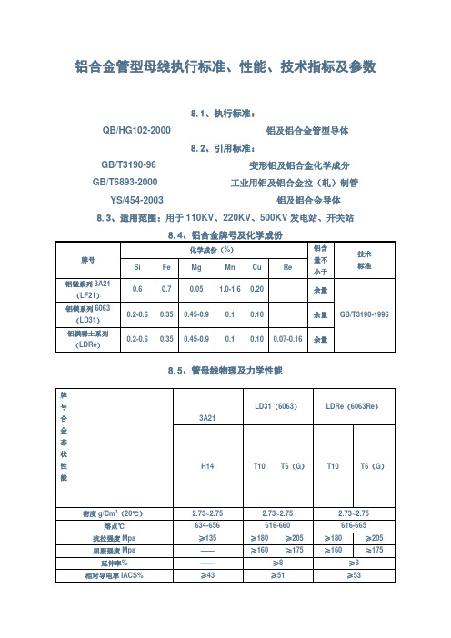 铝合金管型母线执行标准