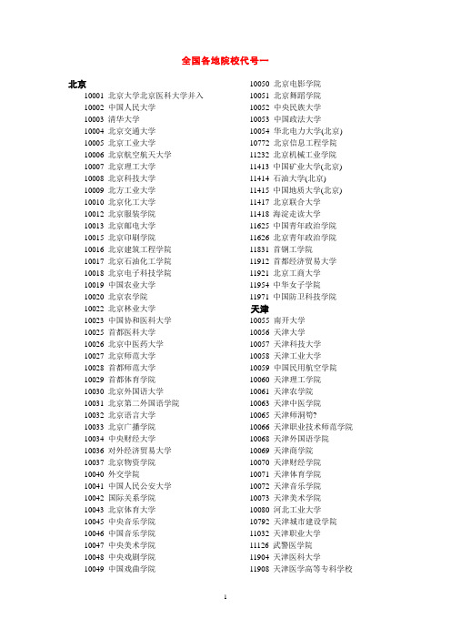 全国各地院校代号一