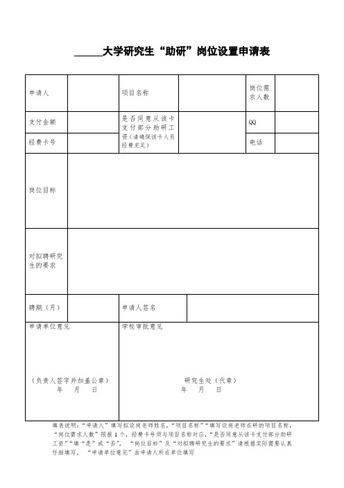 大学研究生“助研”岗位设置申请表