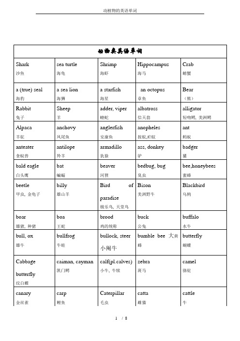 动植物的英语单词