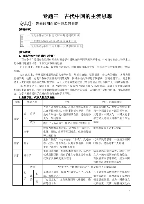 专题03 中国古代传统文化的主流思想(讲义)