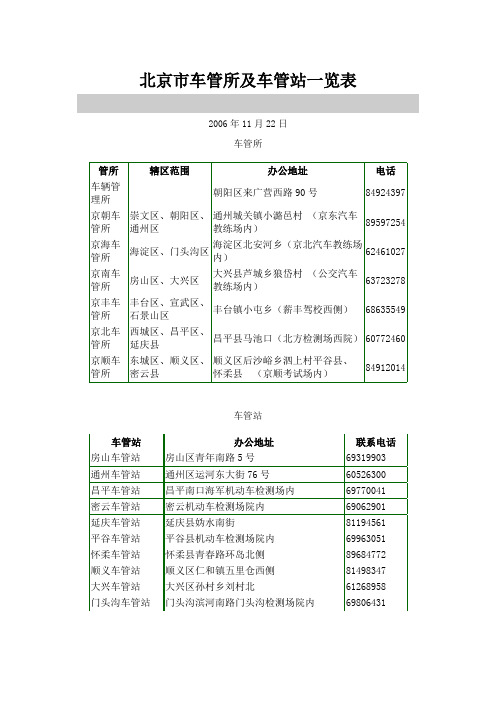 北京市车管所及车管站一览表