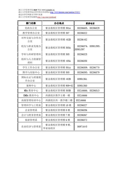 最新浙江大学管理学院各部门联系方式修正版