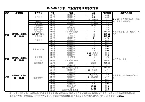 期末巡考安排总表