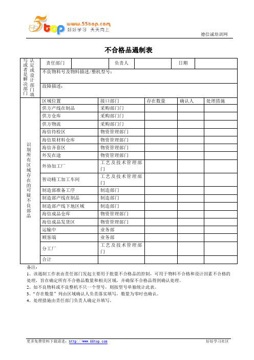 不合格品遏制表