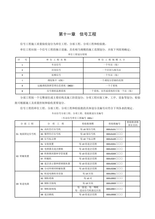 铁路工程验收标准应用指南-9信号表