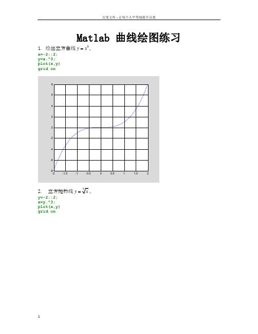 Matlab实验1答案