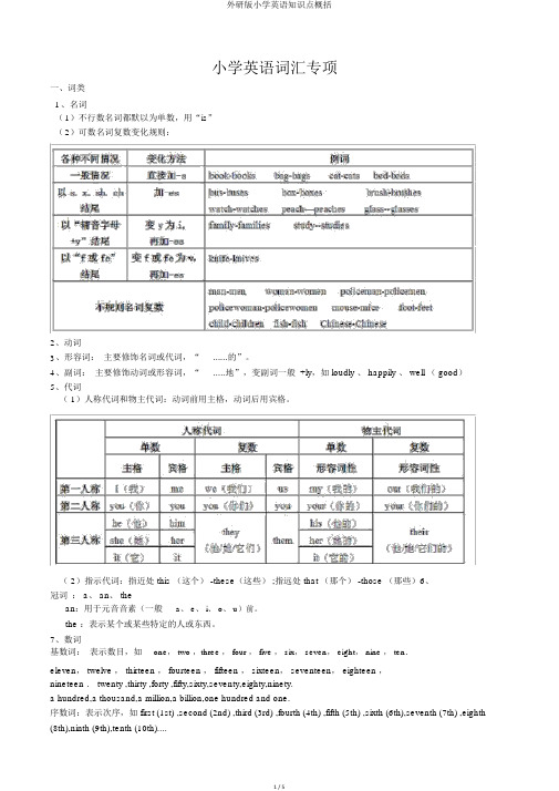 外研版小学英语知识点归纳