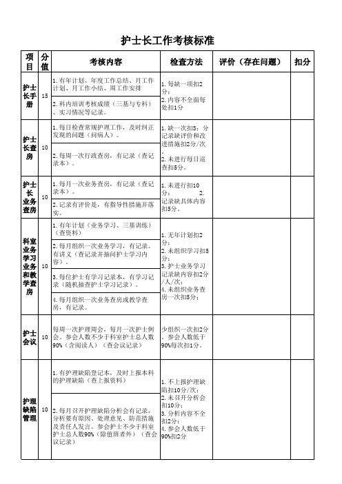 护士长工作考核标准