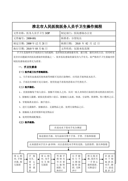 手卫生管理实施规范