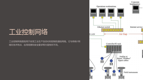 《工业控制网络》课件