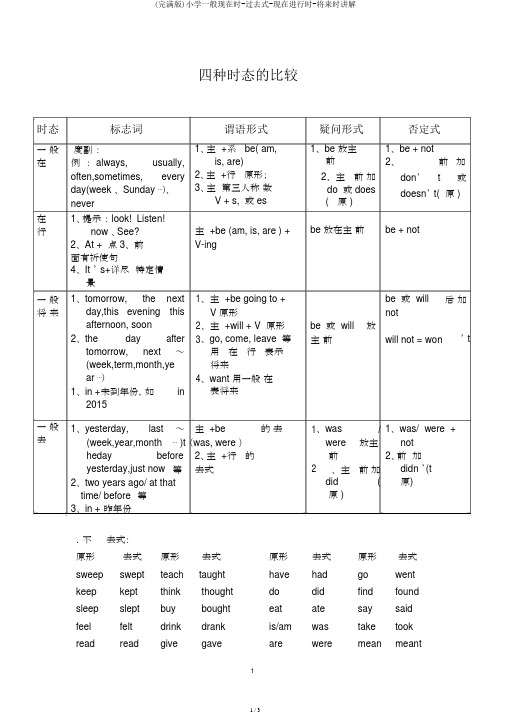 (完整版)小学一般现在时-过去式-现在进行时-将来时讲解